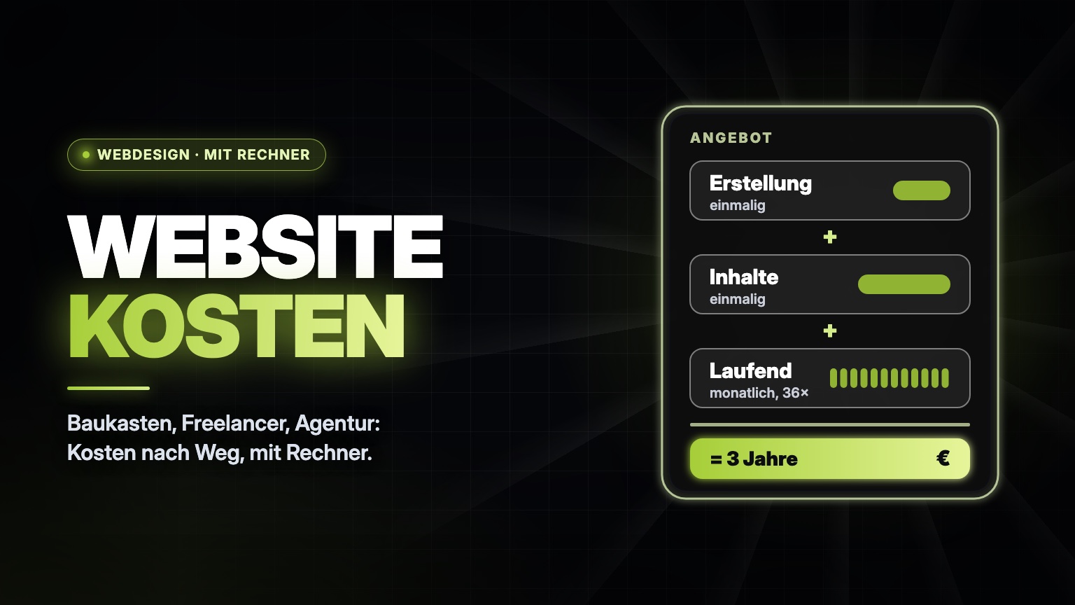 Was kostet eine Website? Kosten 2026 mit Rechner, Blog-Header von inventivo